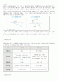 펀드의 이해 8페이지