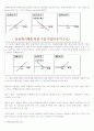 펀드의 이해 9페이지