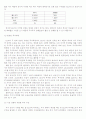 펀드의 이해 16페이지