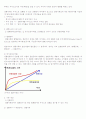 펀드의 이해 28페이지