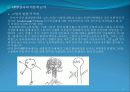 htp검사 분석 법 3페이지