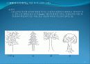 htp검사 분석 법 37페이지
