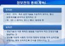 이라크전에서의 정보전 10페이지