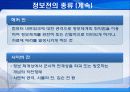 이라크전에서의 정보전 12페이지
