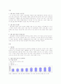 교원그룹 기업 분석 2페이지