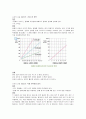 기초물리 법칙(열역학 법칙,뉴턴의법칙, 만유인력과 케플러의법칙 등)  5페이지