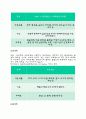 식품 첨가물의 유해성 3페이지