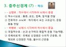 신경계의 조직과 구성 12페이지