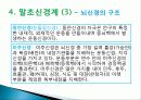 신경계의 조직과 구성 15페이지