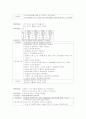 성인간호 갑상선암 case 7페이지