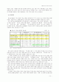 가출청소년의 실태와 대책방안 14페이지