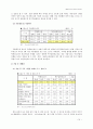 가출청소년의 실태와 대책방안 16페이지