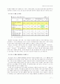 가출청소년의 실태와 대책방안 17페이지