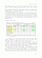 가출청소년의 실태와 대책방안 20페이지