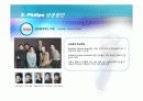 필립스 디자인 경영 사례 10페이지