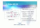 필립스 디자인 경영 사례 17페이지