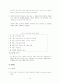 베트남 시장 분석 및 진출 전략 8페이지