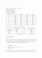 Catalytic reformer reactor 설계 10페이지
