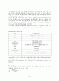 Catalytic reformer reactor 설계 11페이지