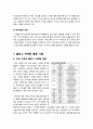 [블로그 마케팅]블로그 마케팅의 개념(정의, 특징, 필요성, 문제점, 효과 등), 블로그마케팅 전략과 국내외 성공사례 및 바람직한 활용 방안 8페이지