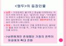 일본근대문학속의가족&폭력단 13페이지