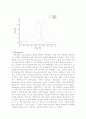 visible spectrum 결과보고서 4페이지