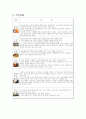 [다국적기업론] 5페이지