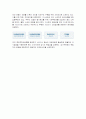 [다국적기업론] 7페이지