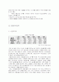 [다국적기업론] 39페이지