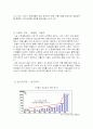[다국적기업론] 40페이지