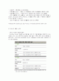 [다국적기업론] 74페이지