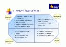 CJ CGV의 SWOT 마케팅 전략 분석 4페이지