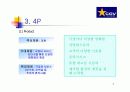 CJ CGV의 SWOT 마케팅 전략 분석 5페이지