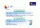 CJ CGV의 SWOT 마케팅 전략 분석 6페이지