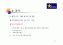 CJ CGV의 SWOT 마케팅 전략 분석 10페이지