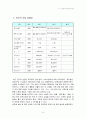 한인도CEPA협정 3페이지