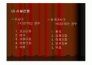 국제 사회의 매너 문화에 대한 분석 4페이지