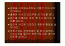 국제 사회의 매너 문화에 대한 분석 14페이지