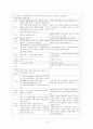 수사학 이야기-광고분석 4페이지