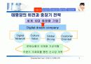 라네즈(태평양 화장품)의 마케팅 전략 분석 4페이지