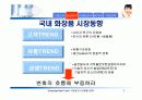 라네즈(태평양 화장품)의 마케팅 전략 분석 9페이지
