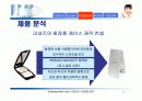 라네즈(태평양 화장품)의 마케팅 전략 분석 11페이지