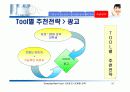 라네즈(태평양 화장품)의 마케팅 전략 분석 28페이지