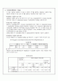 독립표본 T-test(예시 및 해석) 2페이지