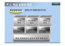 학급경영  4페이지