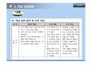 학급경영  18페이지