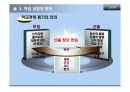 학급경영  24페이지