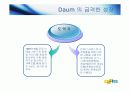 다음(Daum)의 모든것 13페이지