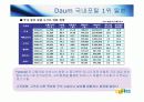 다음(Daum)의 모든것 17페이지