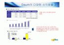 다음(Daum)의 모든것 19페이지